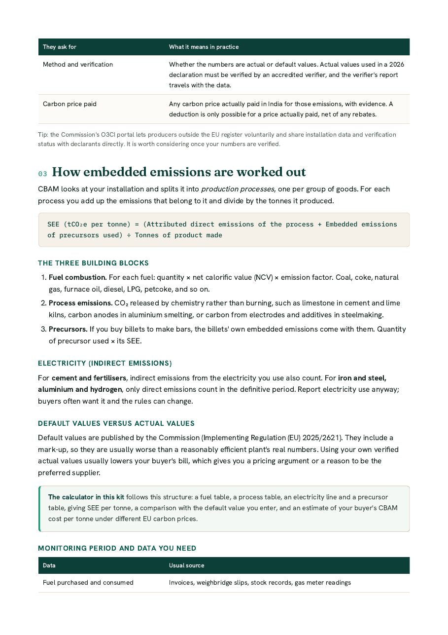 Page from the CBAM guide explaining how embedded emissions are worked out